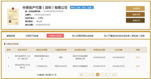 4千萬購房款吃250萬差價？中原地產回應 與公司無關，企業(yè)管理引關注