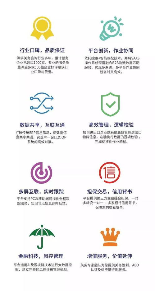 回訪探秘 豐田通商如何憑借信息系統(tǒng)集成服務(wù)，破解上千種商品的快速規(guī)范報(bào)關(guān)難題